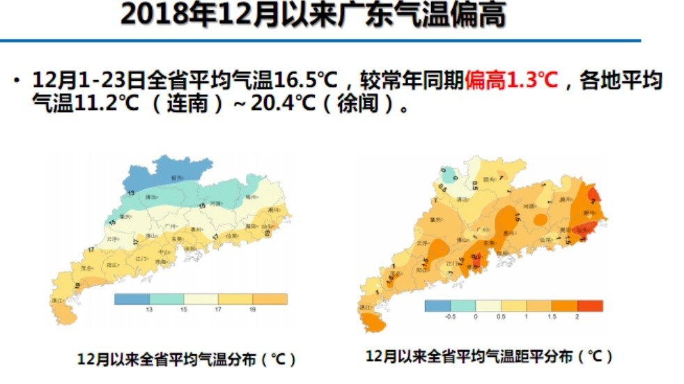 程正泉与广东省气象，探索与贡献