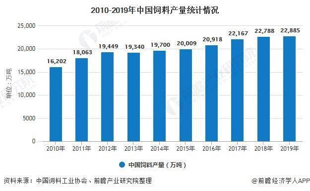 保定房产交易，市场现状与发展趋势