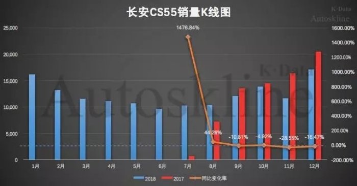 广东省汽车商业险，深度解析与发展展望