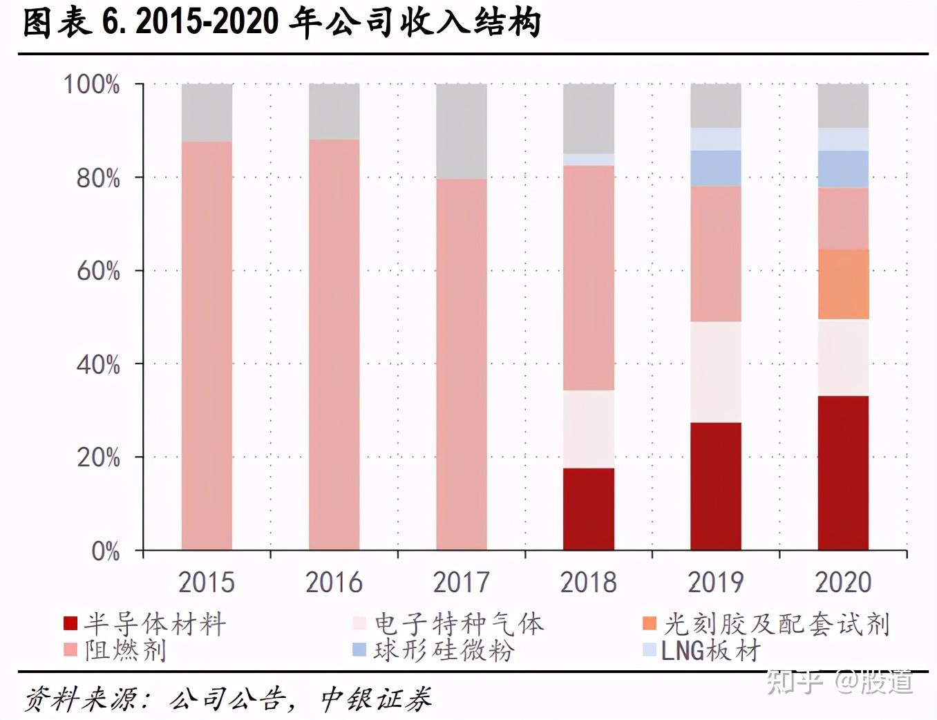 江苏亚银科技股东，探索与解析