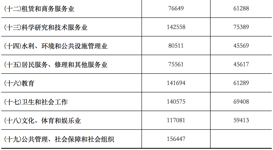 江苏汇海科技待遇，员工体验与工作环境深度解析